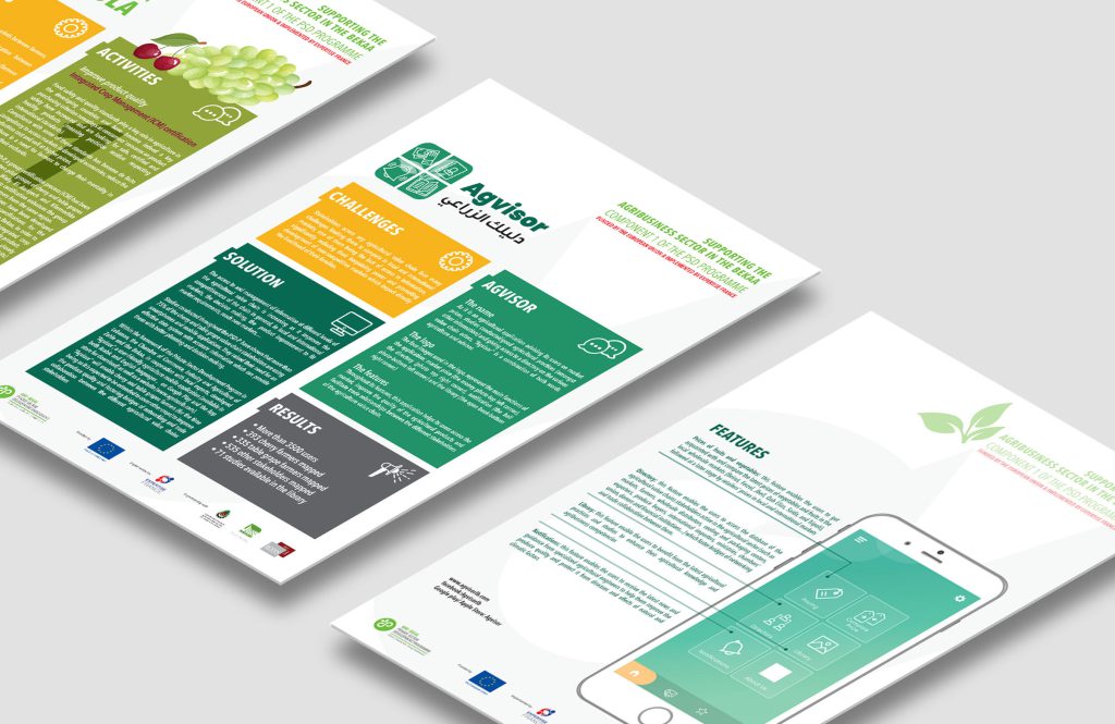 agriculture app design Lebanon